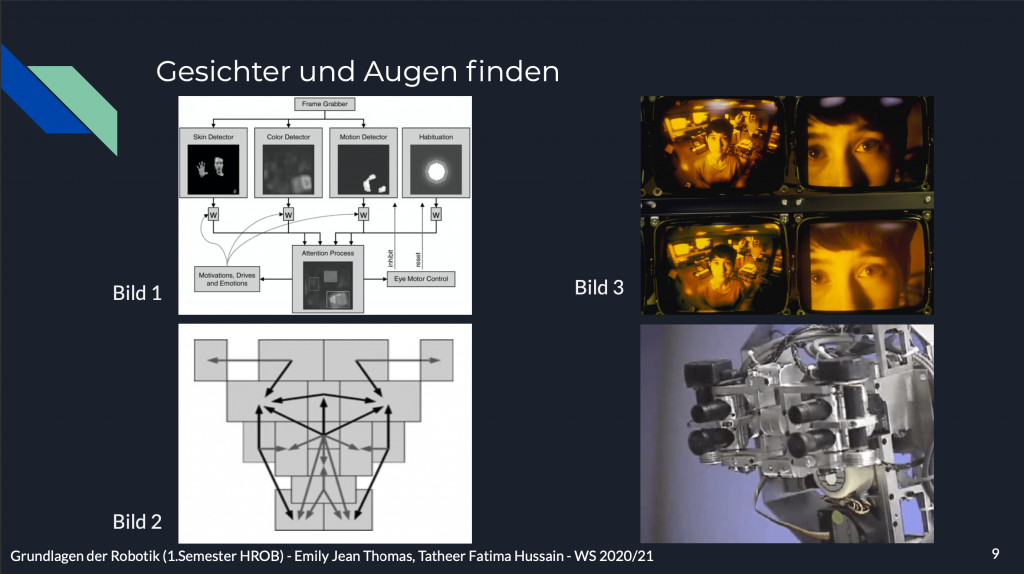 Implementierung der Gesichts- und Augenerkennung